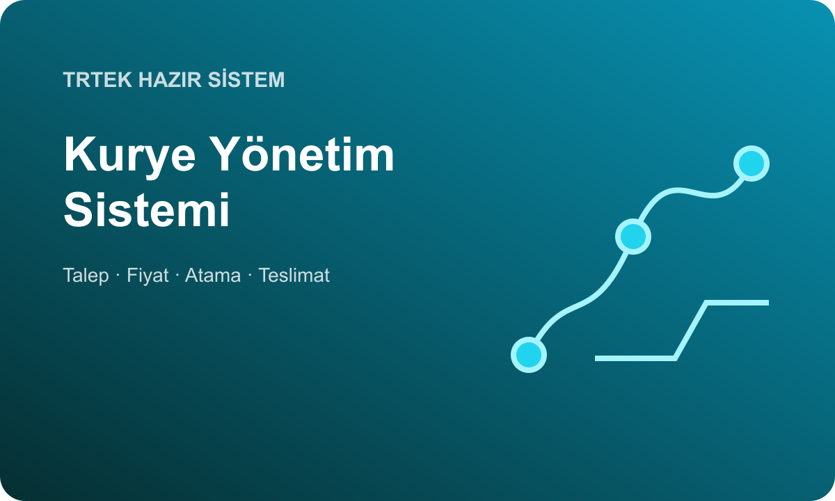 Hazır Kurye Yönetim Sistemi